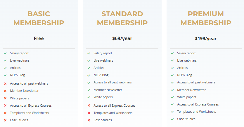 NLPA member benefits table